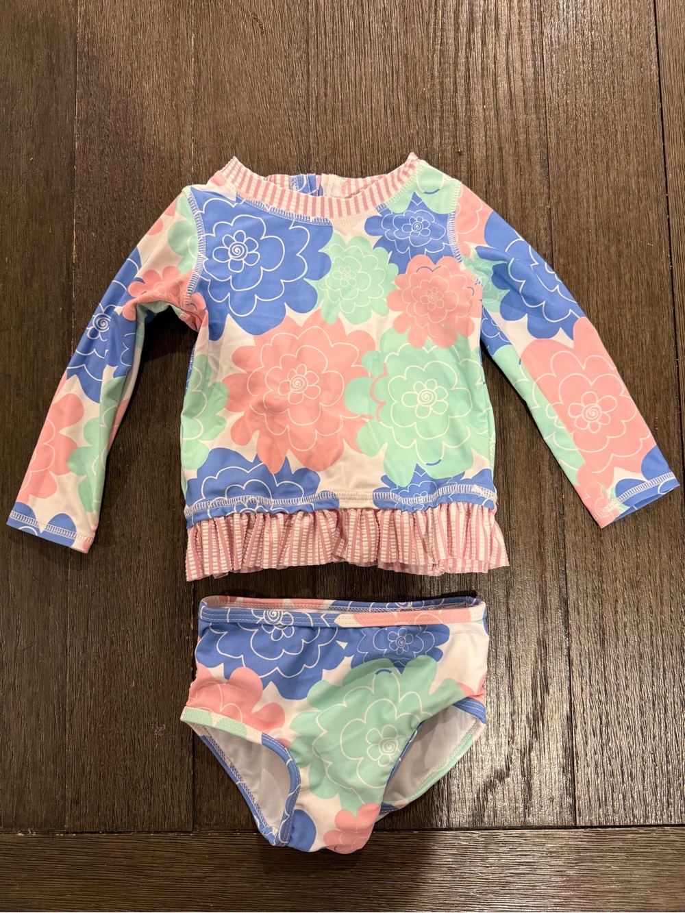 Ruffle Butts Floral Long-Sleeve Rashguard Set - Pink, Blue & Mint